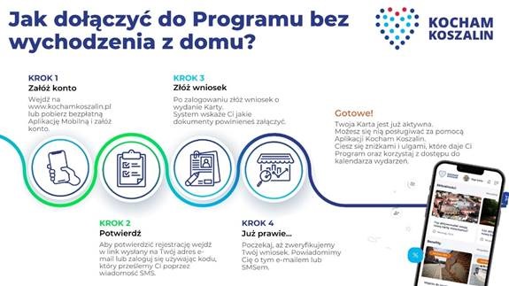 Na plakacie znajduje się infografika z instruktażem, jak dołączyć do Programu za pośrednictwem strony internetowej lub aplikacji mobilnej.